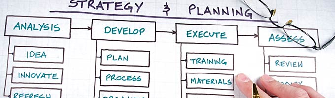 Marketing Consultancy